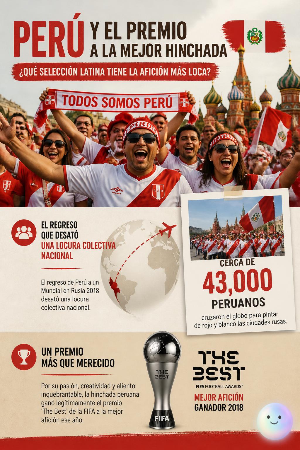 Perú y el premio a la mejor hinchada