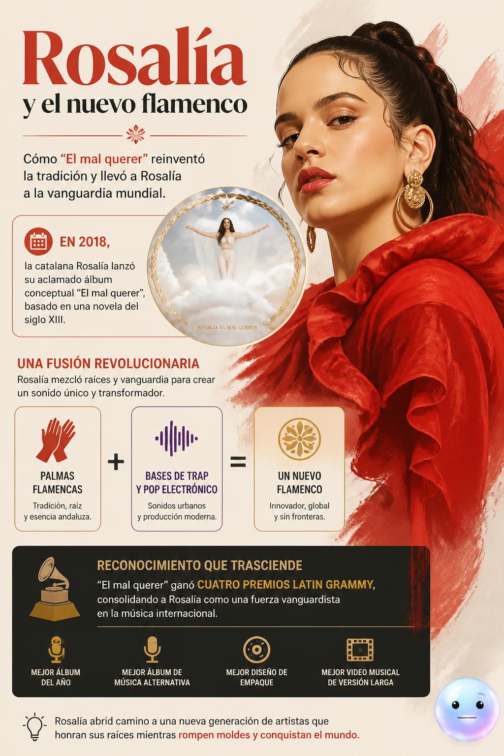 Rosalía y el nuevo flamenco