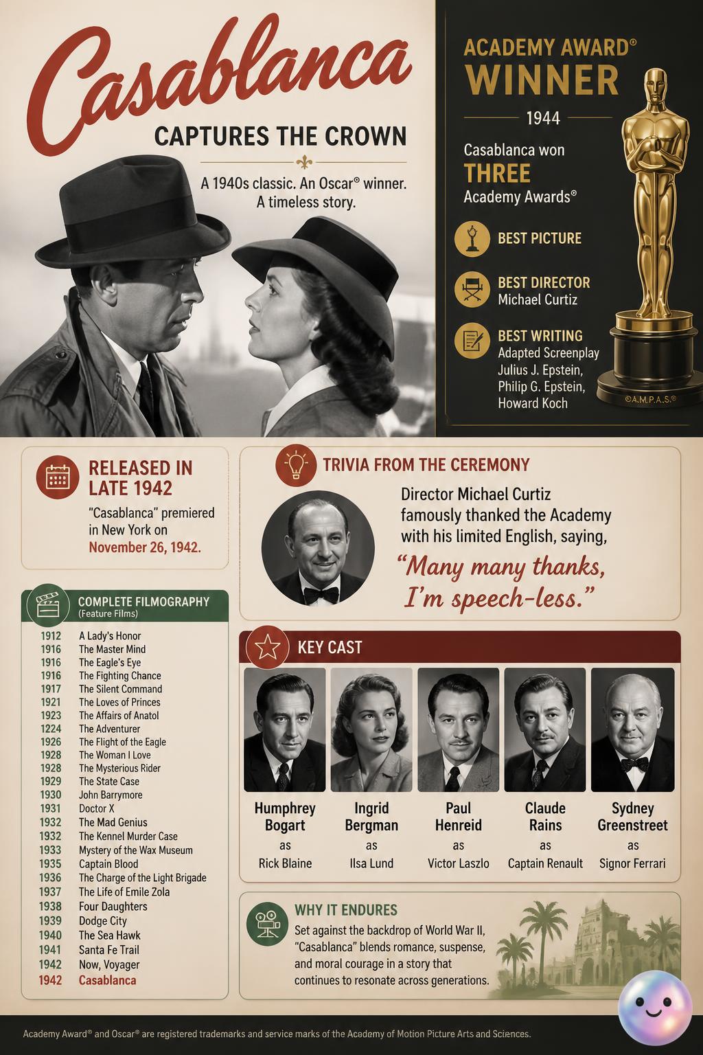 Casablanca captures the crown