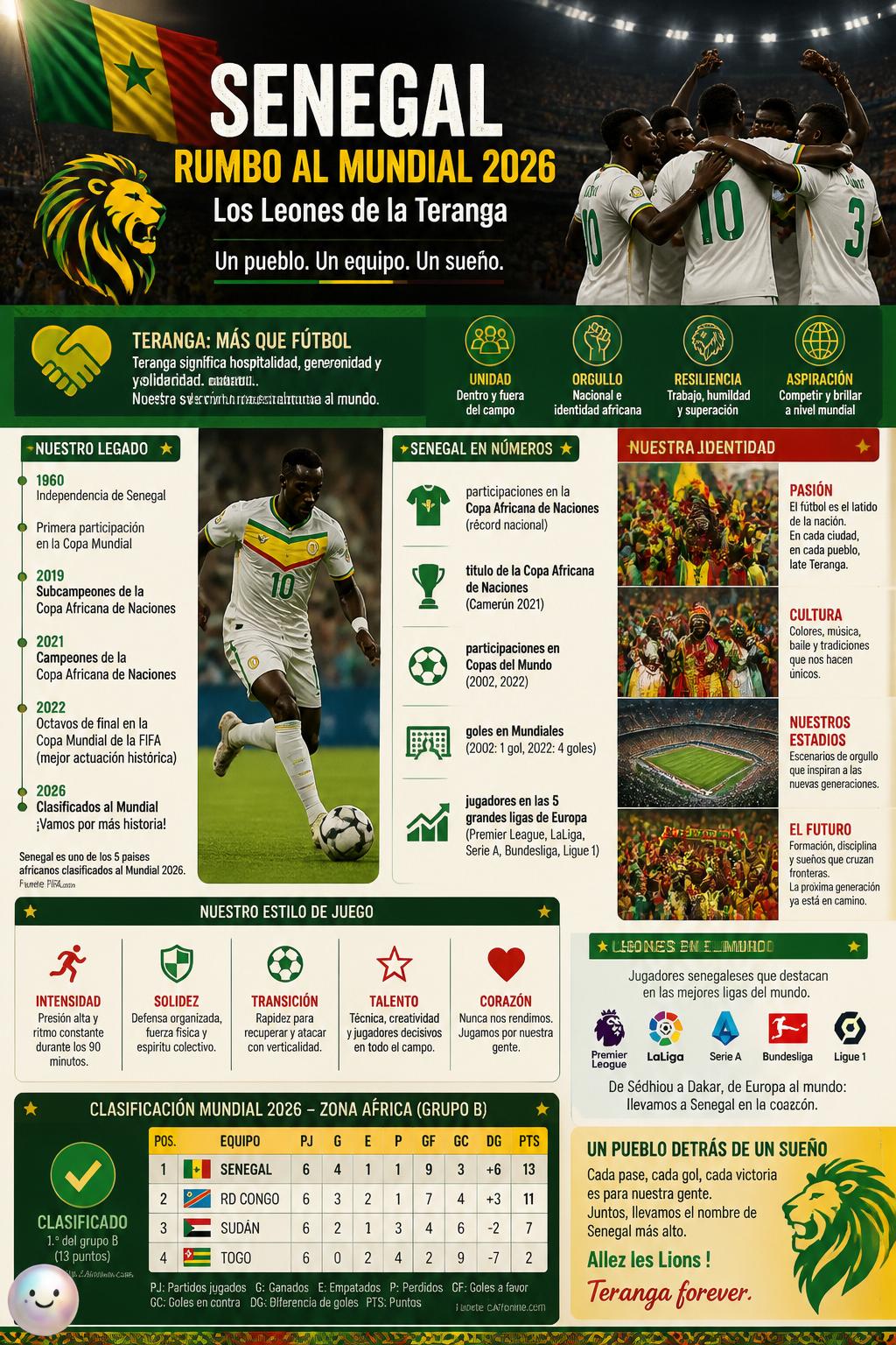 La potencia goleadora de Nicolas Jackson