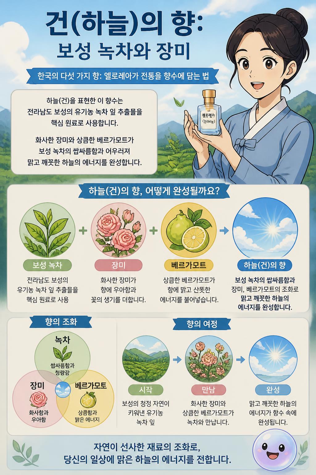 건(하늘)의 향: 보성 녹차와 장미