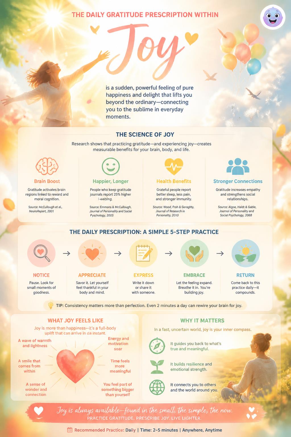 The daily gratitude prescription