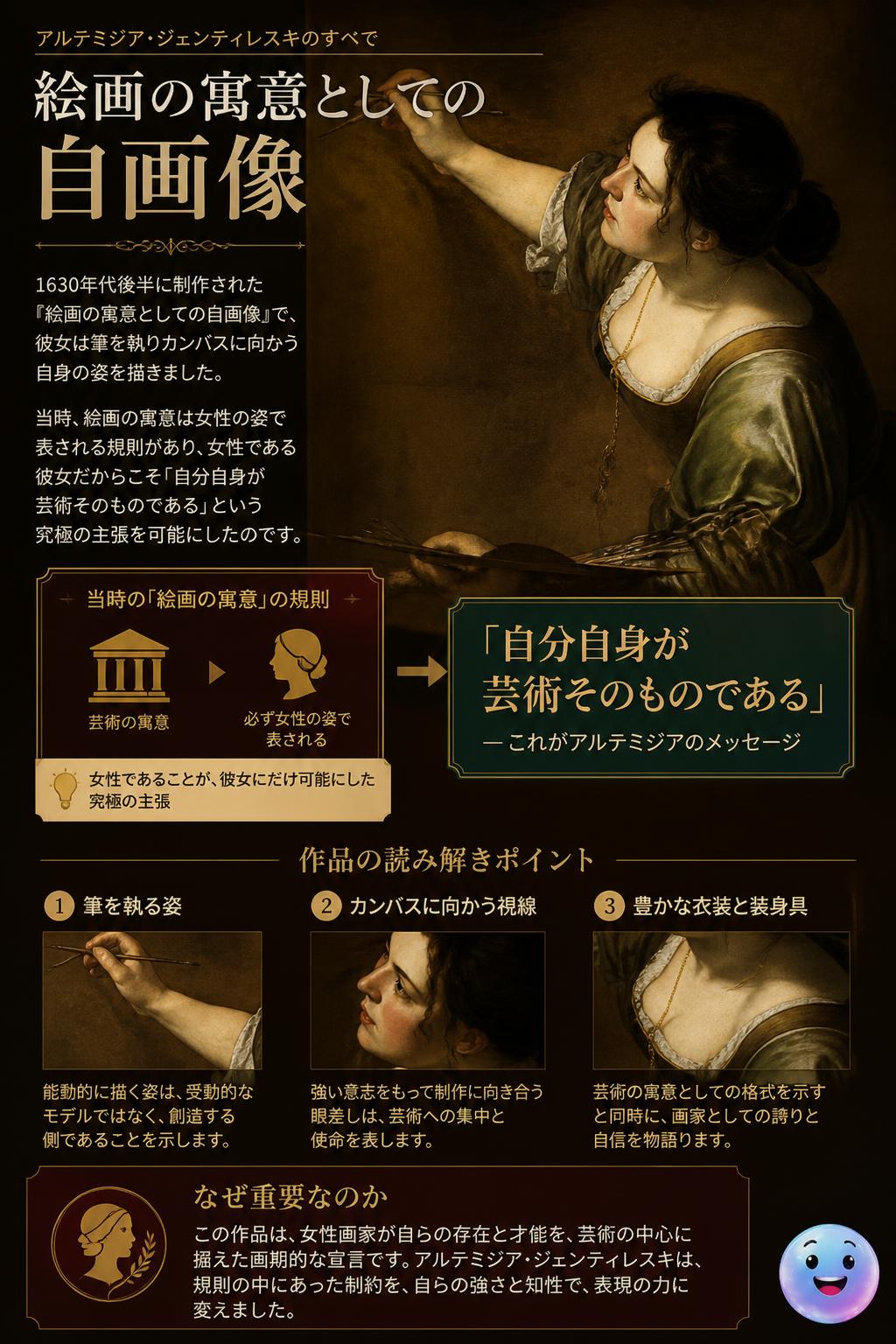 絵画の寓意としての自画像