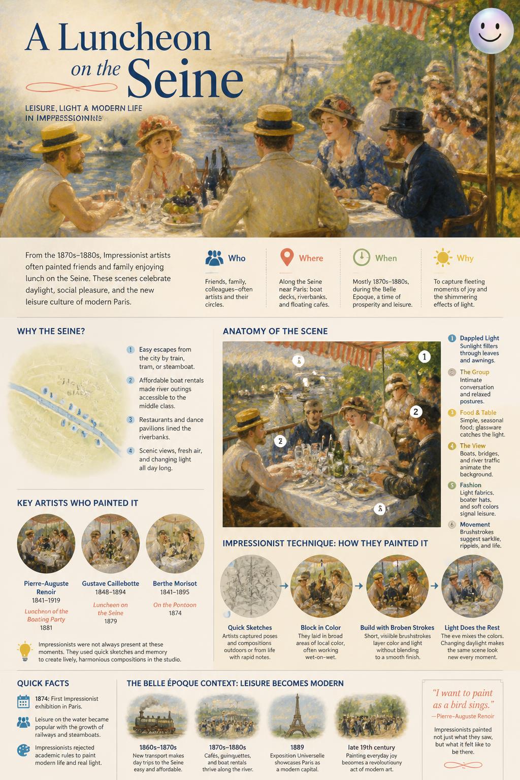 A luncheon on the Seine River
