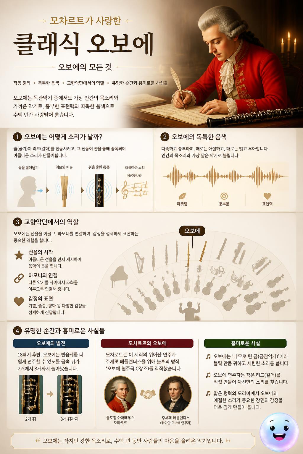 모차르트가 사랑한 클래식 오보에