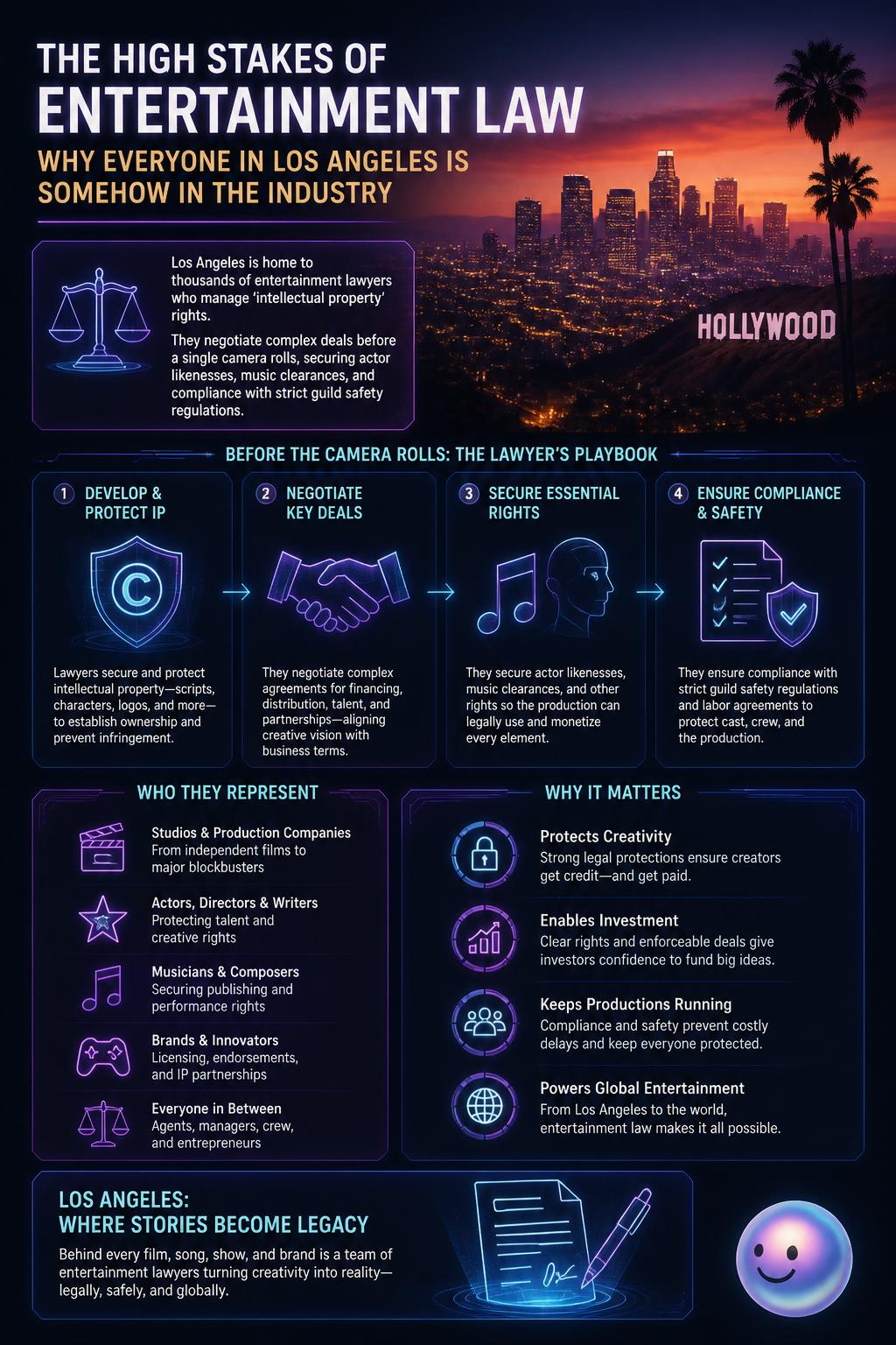 The high stakes of entertainment law