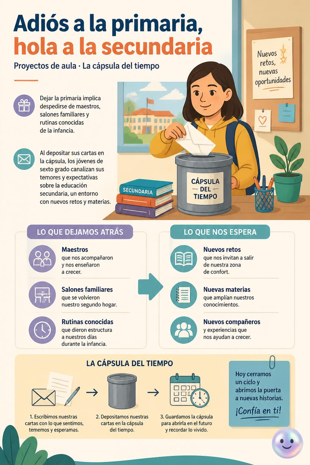 Adiós a la primaria, hola a la secundaria