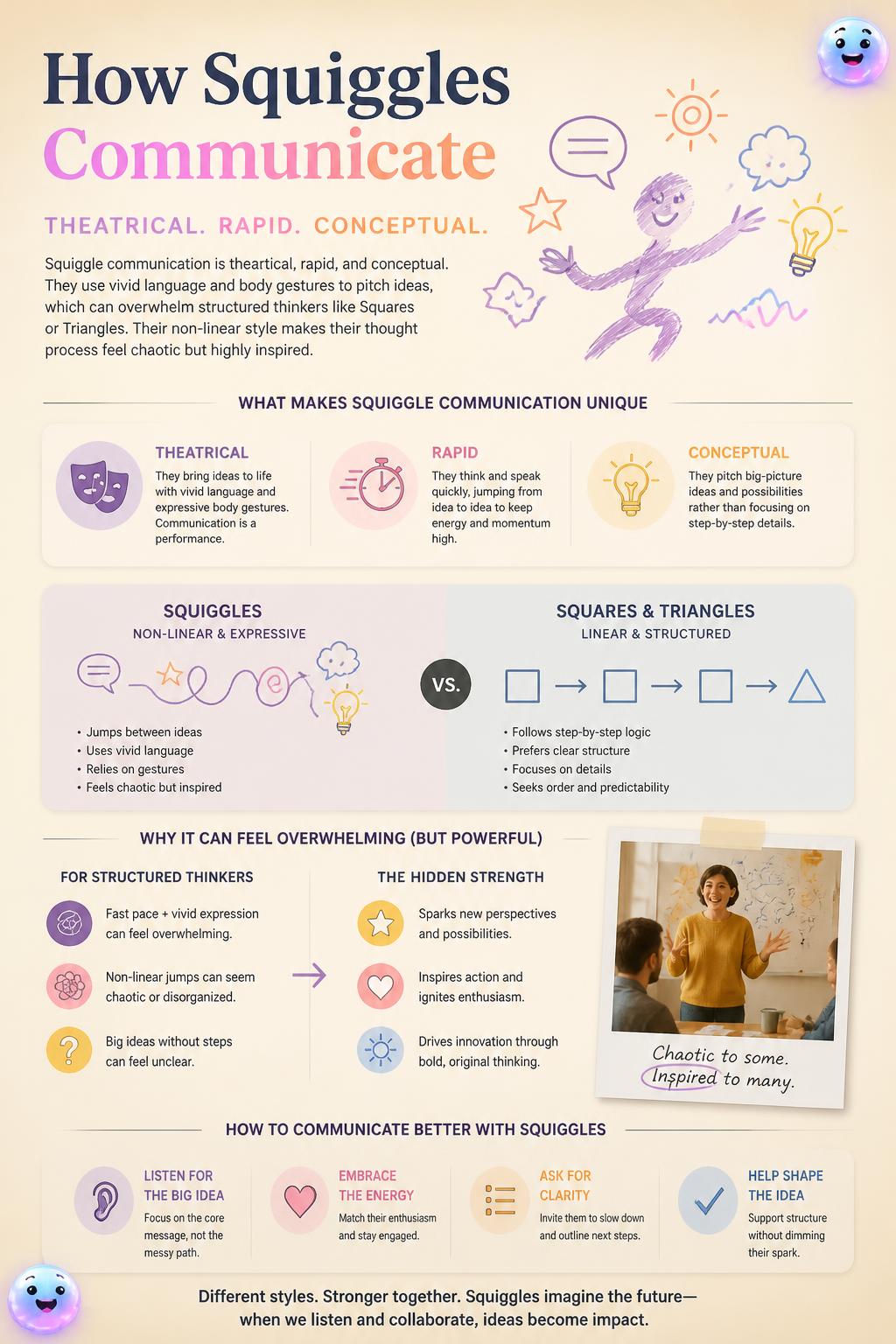 How squiggles communicate