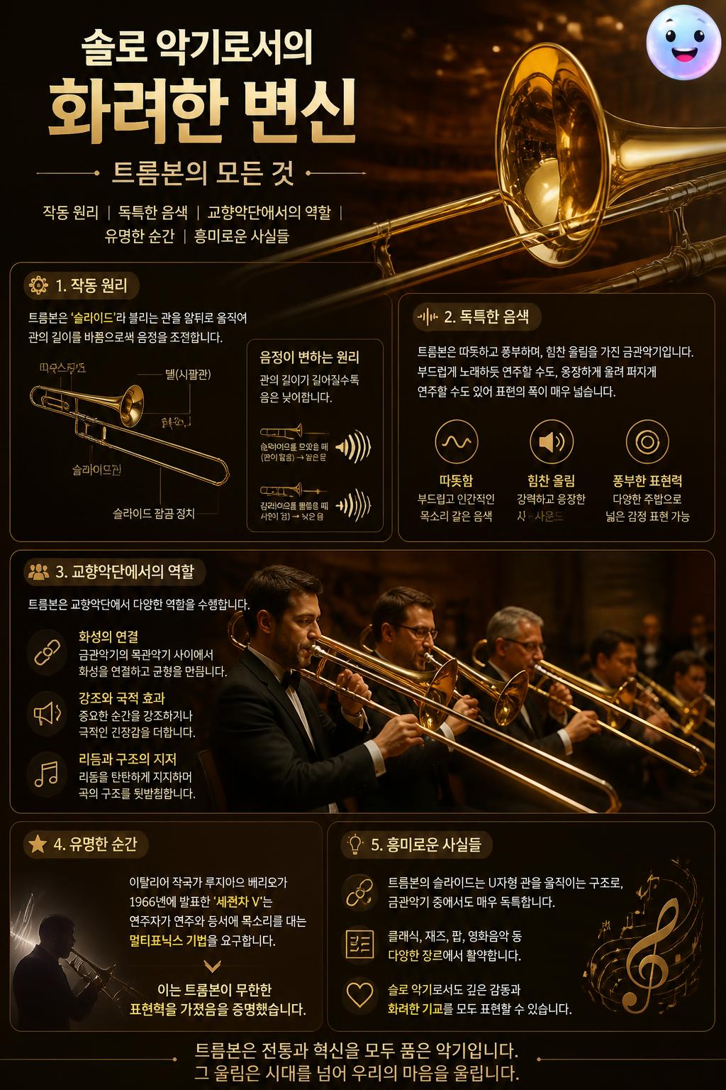 솔로 악기로서의 화려한 변신