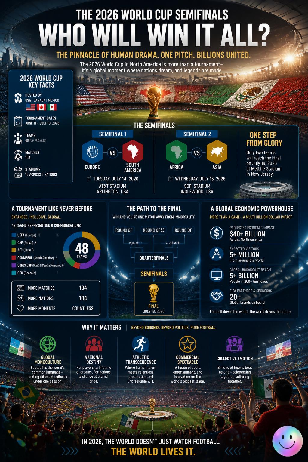 MetLife's massive transformation