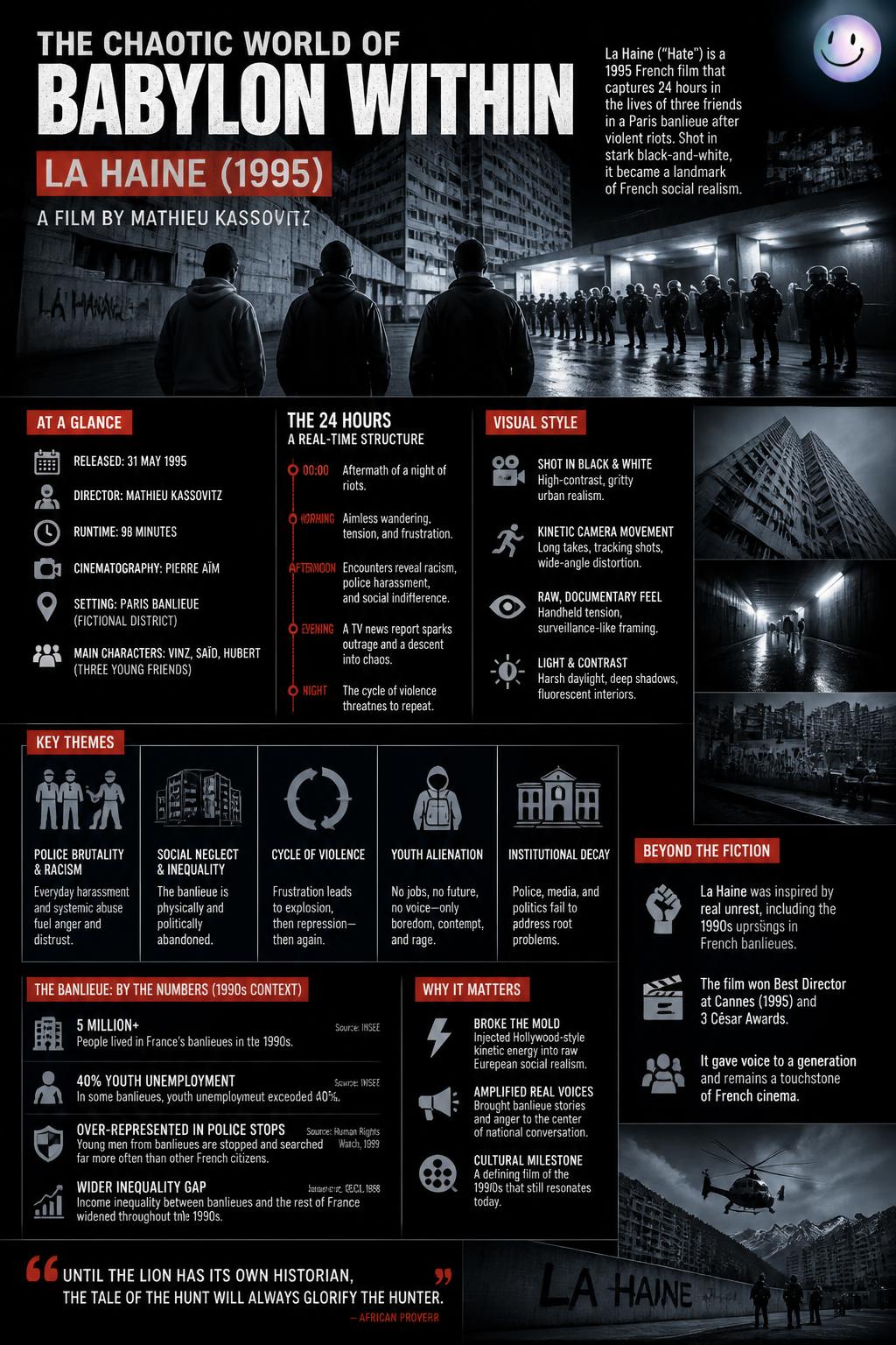 The chaotic world of Babylon