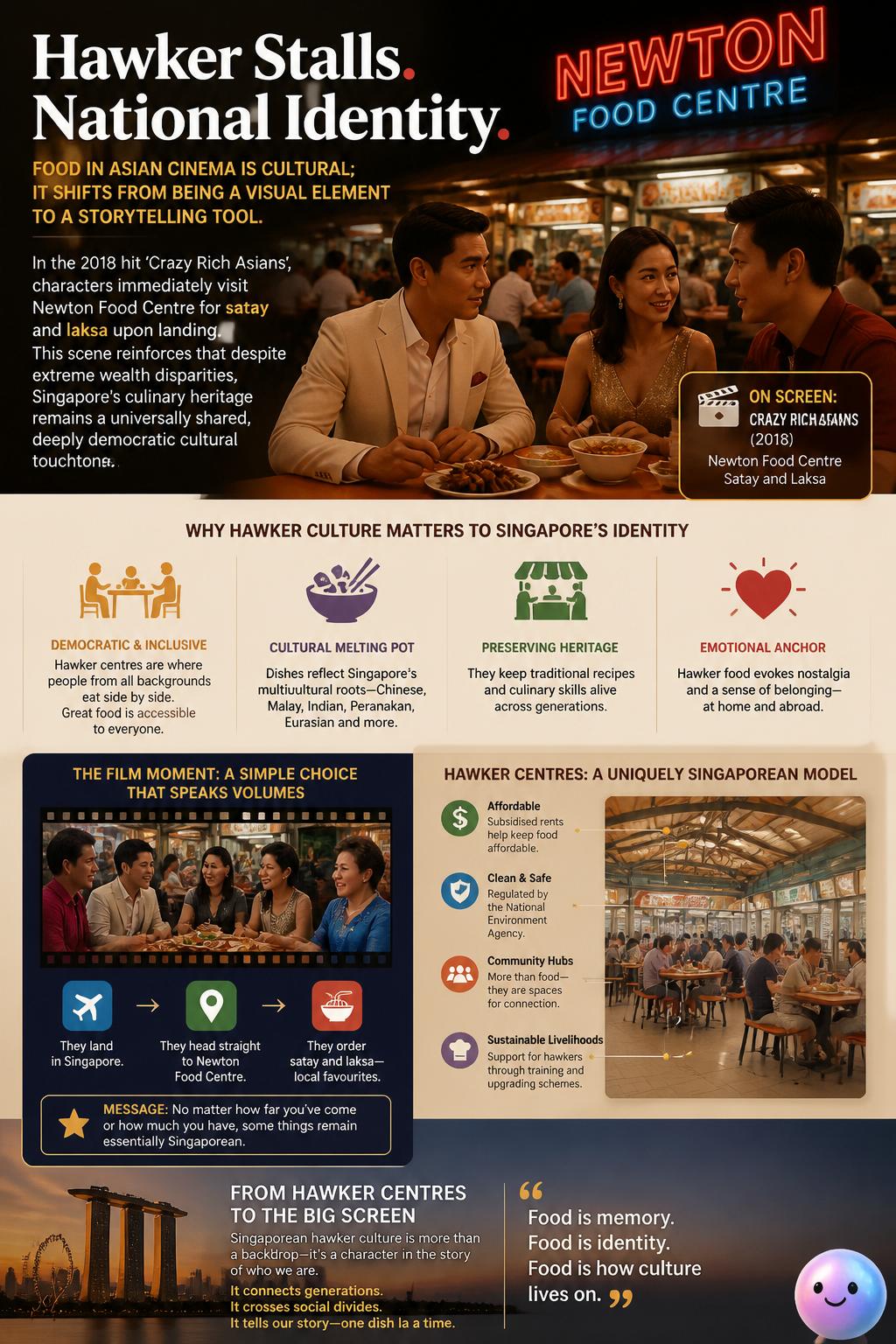 Singaporean hawker stalls and national identity