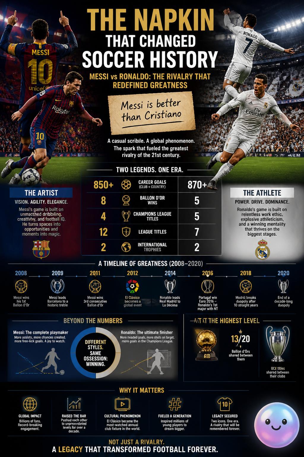 The napkin that changed soccer history
