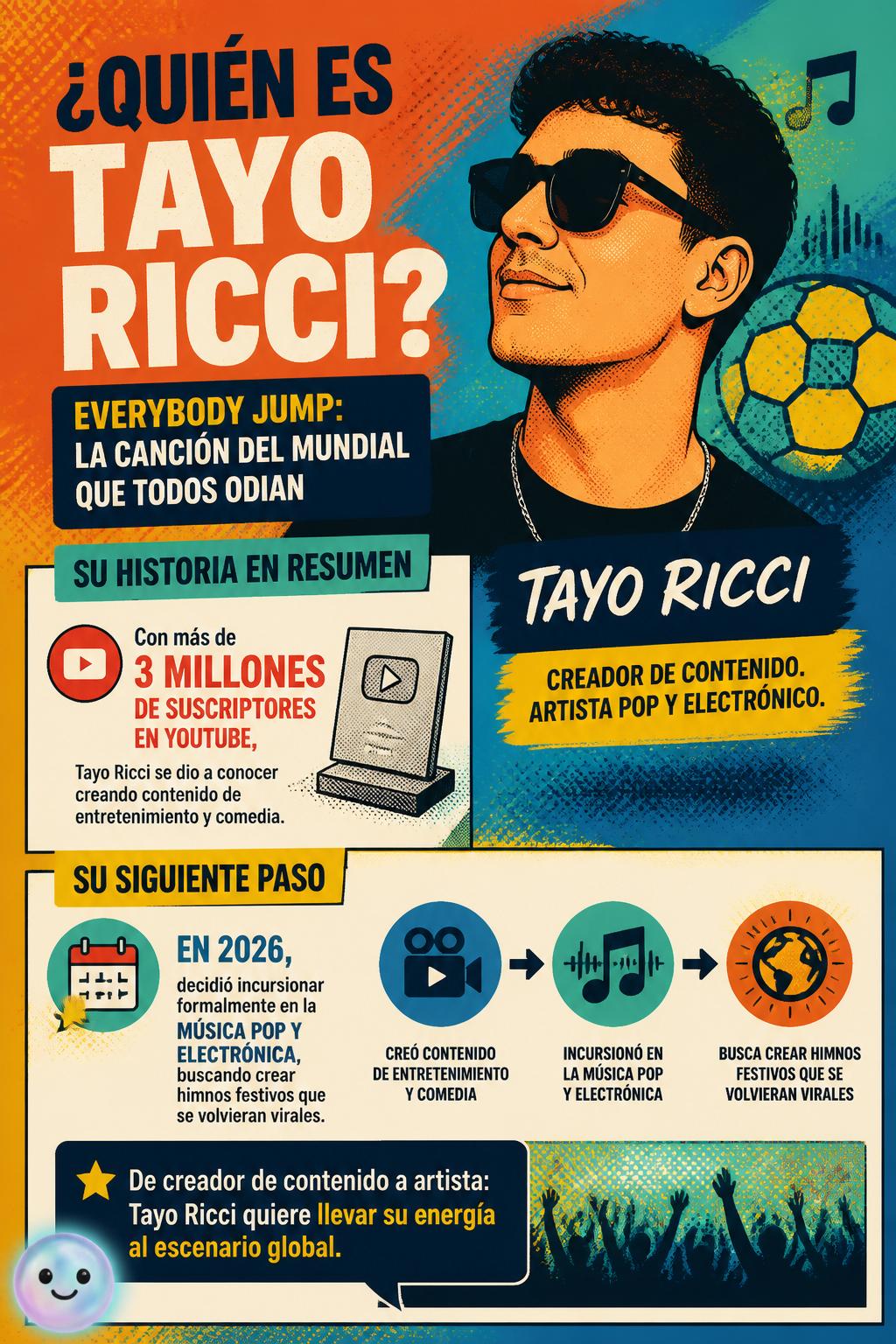 Quién es realmente Tayo Ricci