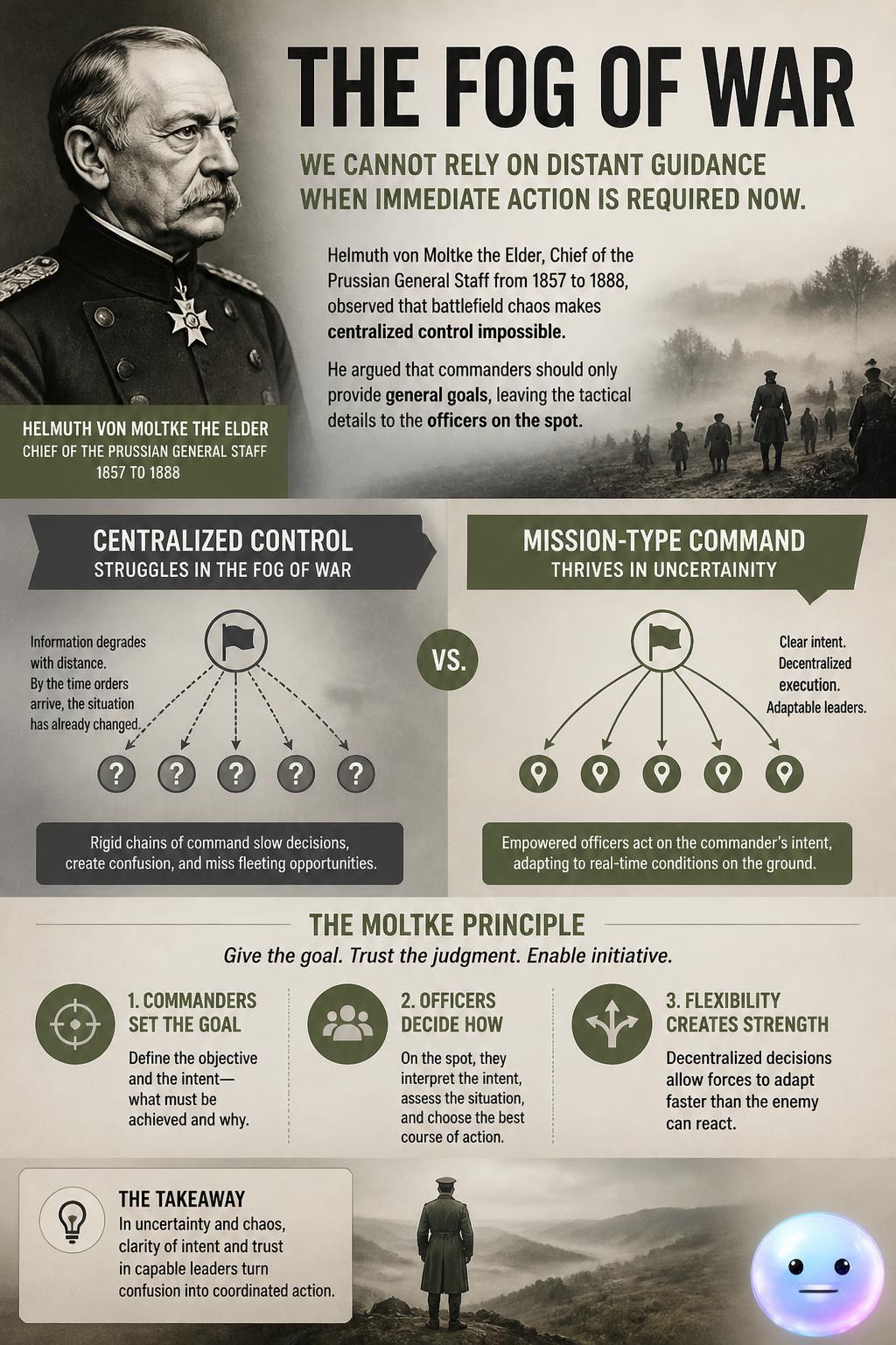 The fog of war