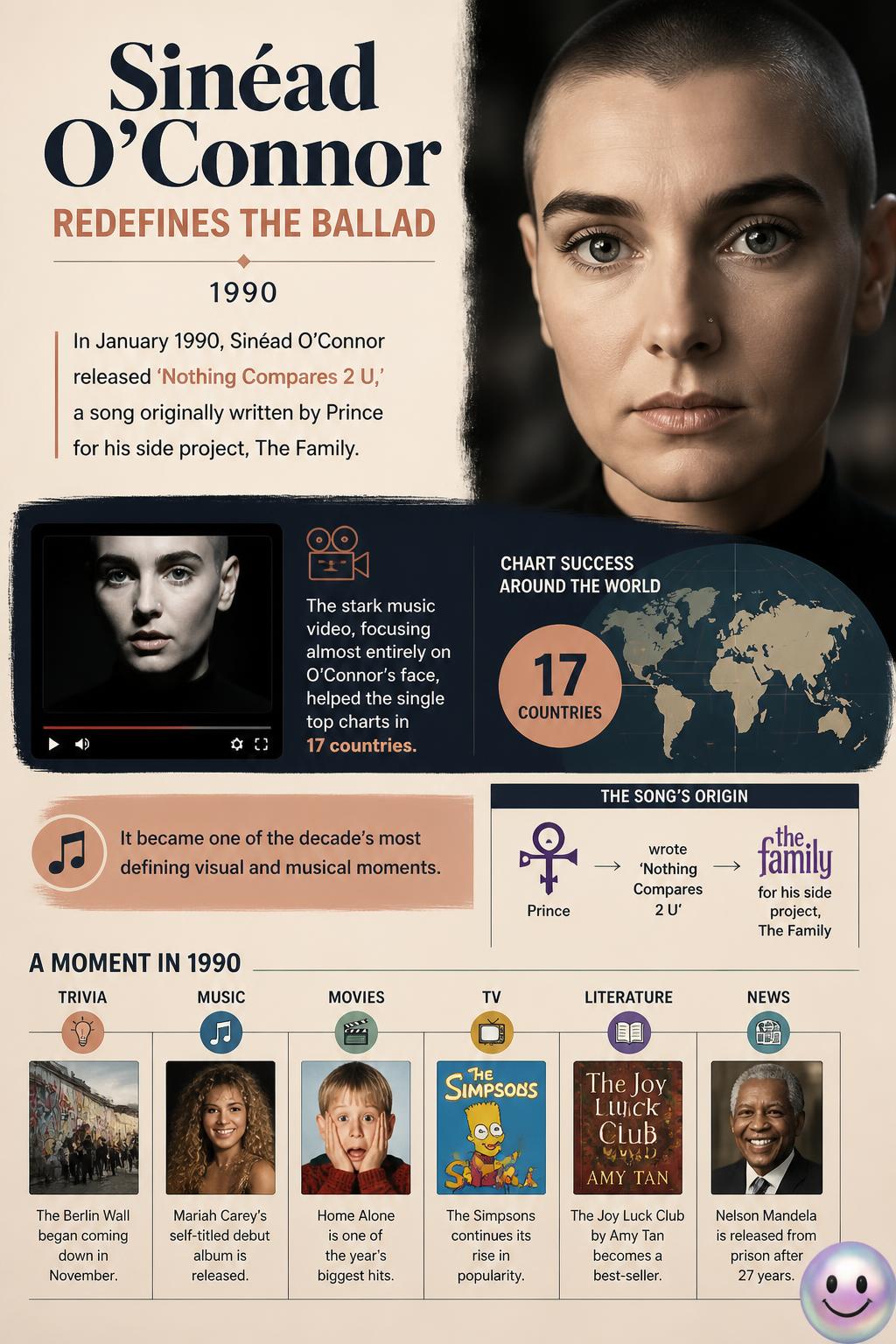 Sinead O'Connor redefines the ballad