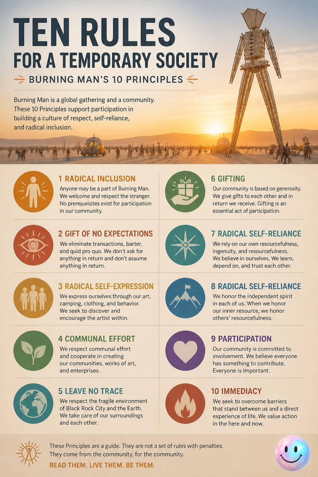 Ten rules for a temporary society