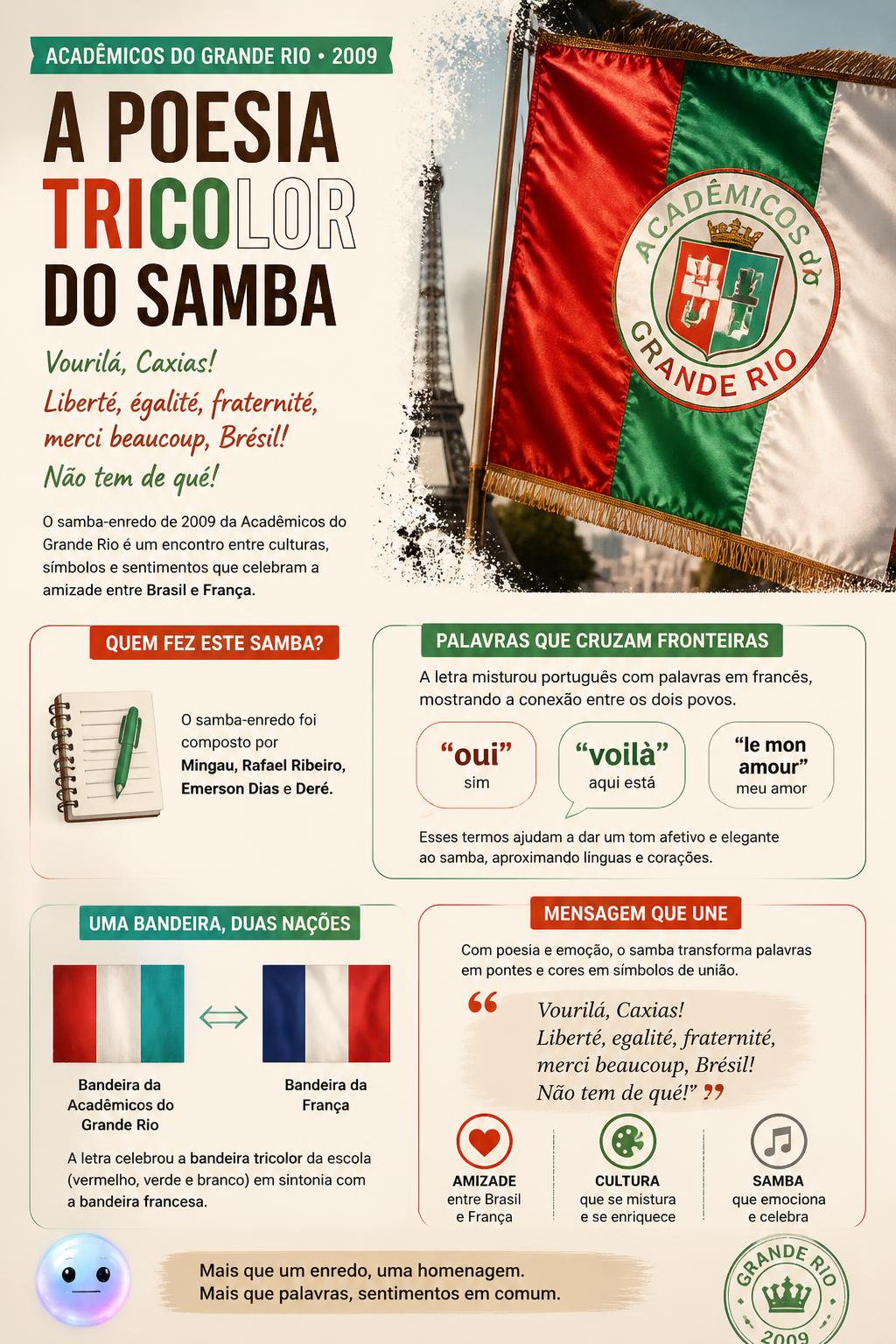 A poesia tricolor do samba