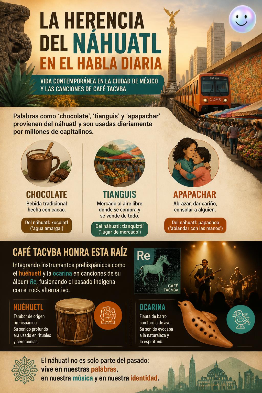 La herencia del náhuatl en el habla diaria