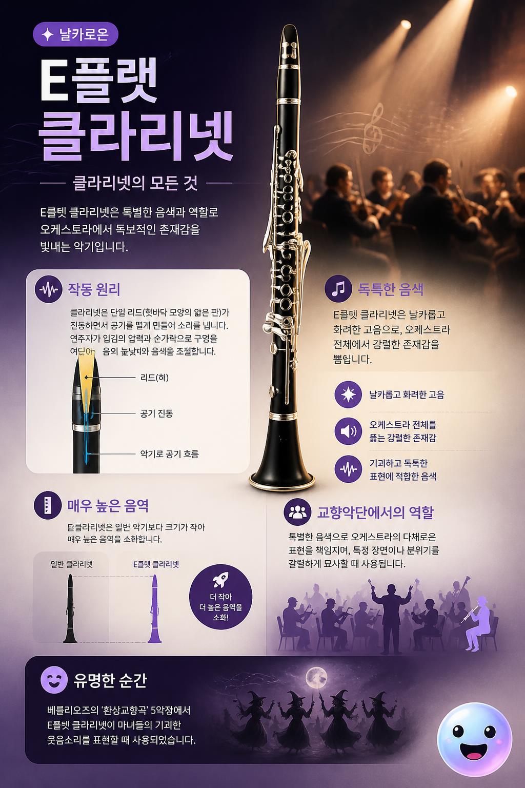 날카로운 E플랫 클라리넷