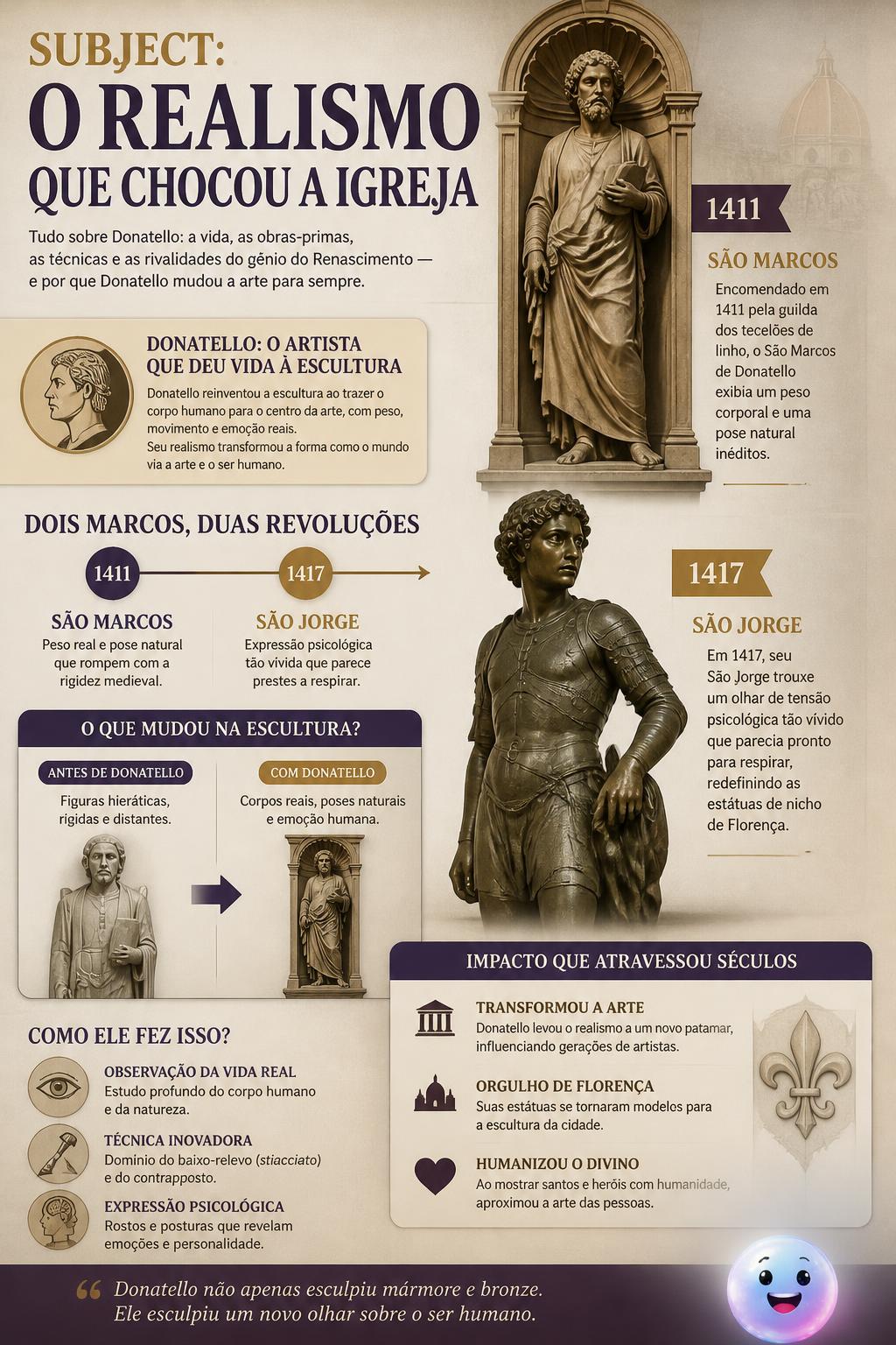 O realismo que chocou a igreja