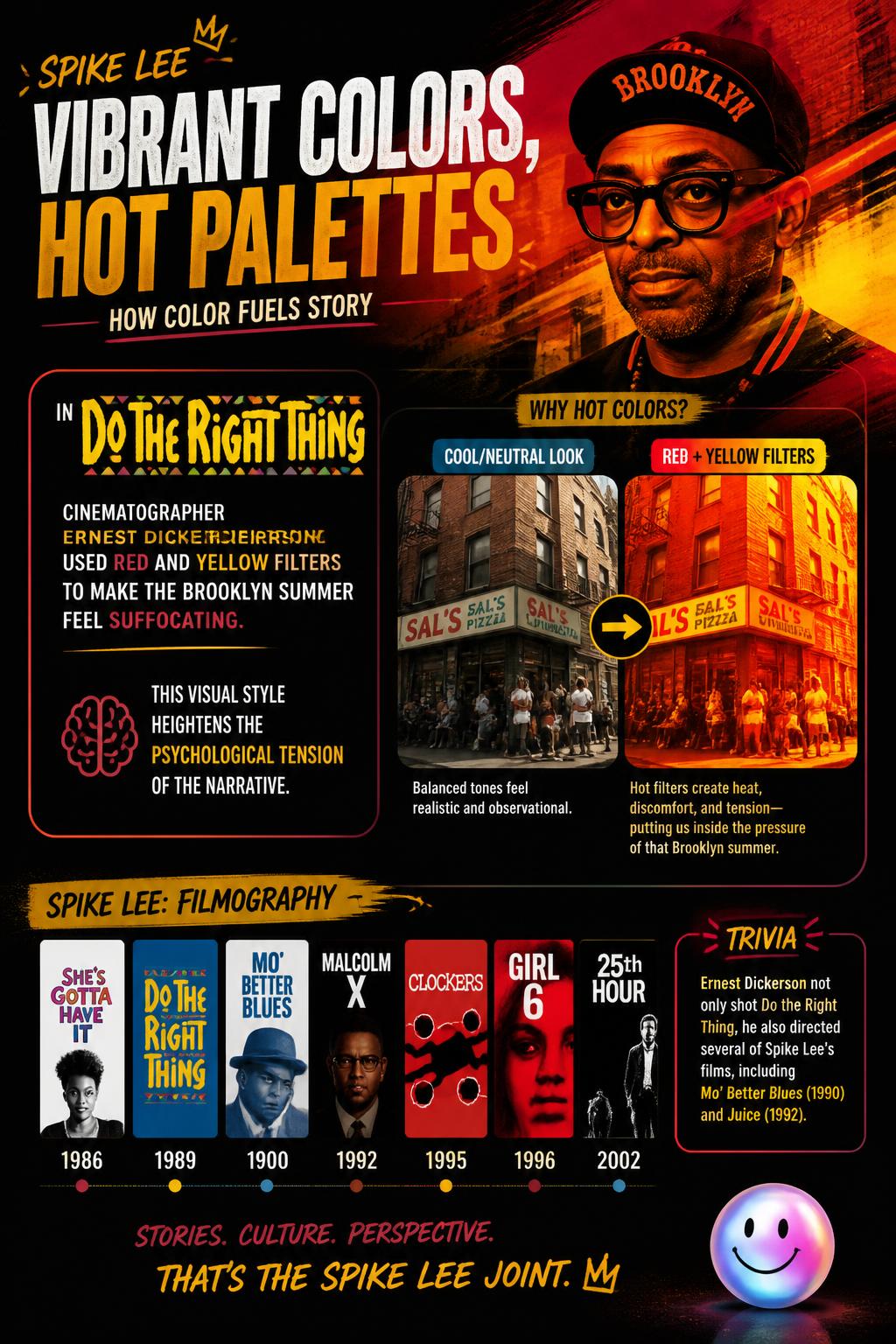 Vibrant colors and hot palettes