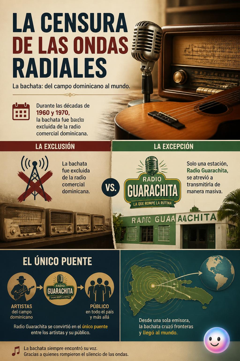 La censura de las ondas radiales