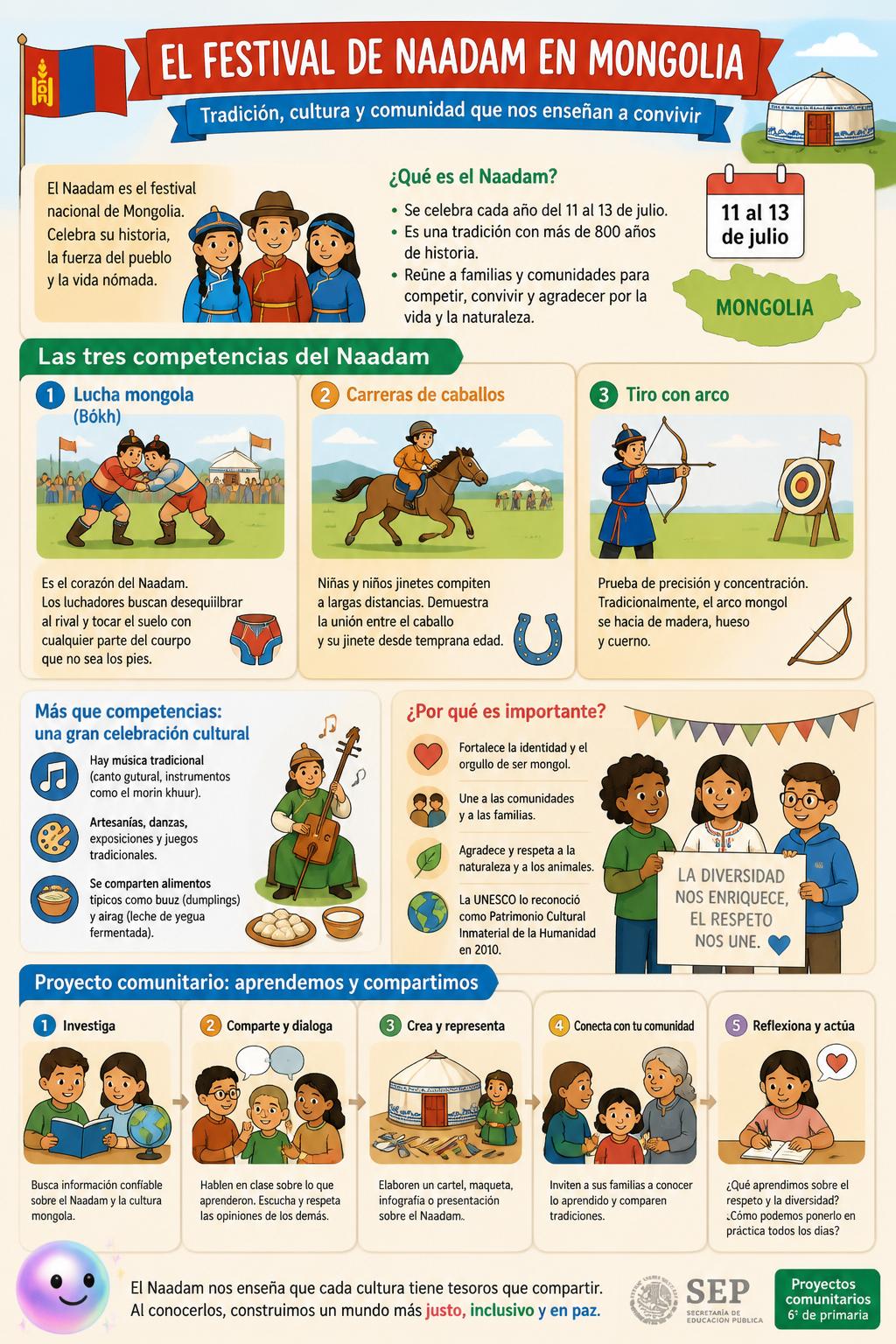 El festival de Naadam en Mongolia