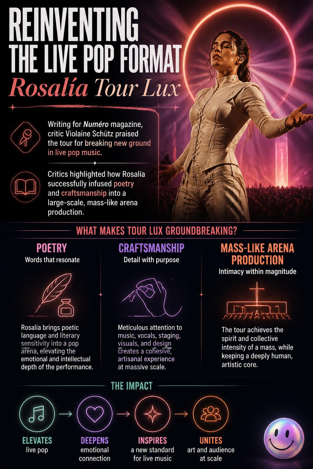 Reinventing the live pop format