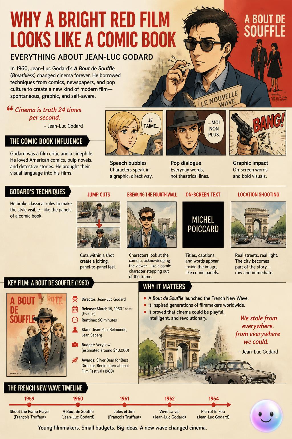 Why a bright red film looks like a comic book