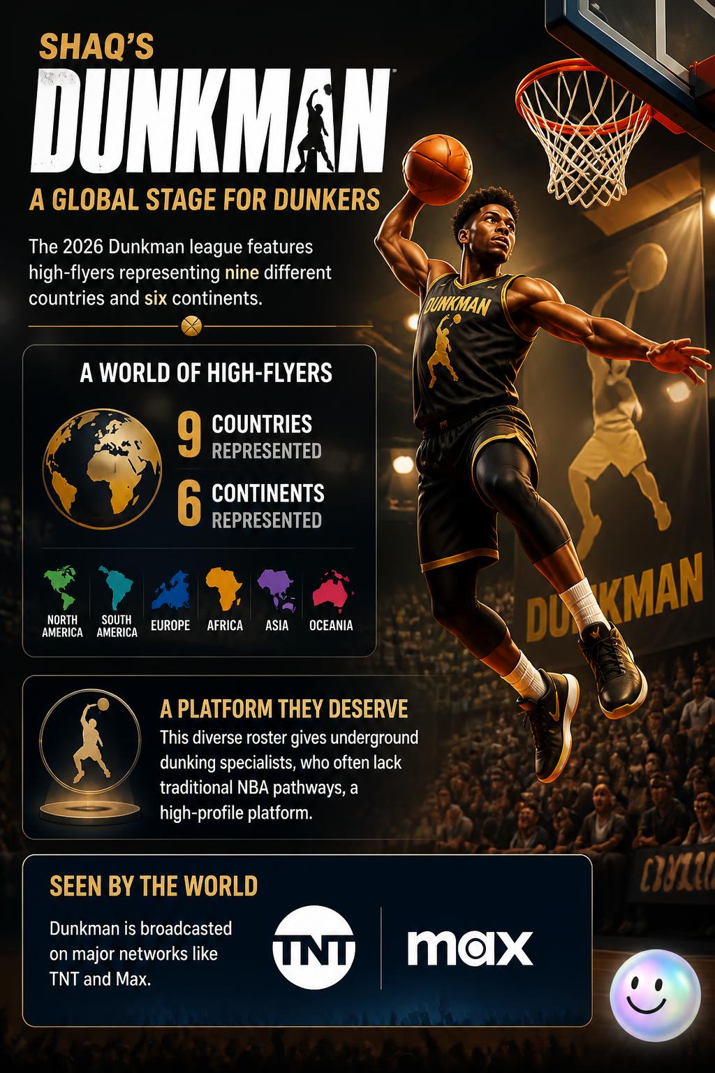 A global stage for dunkers