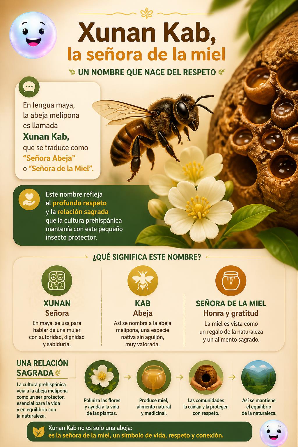 Xunan Kab, la señora de la miel