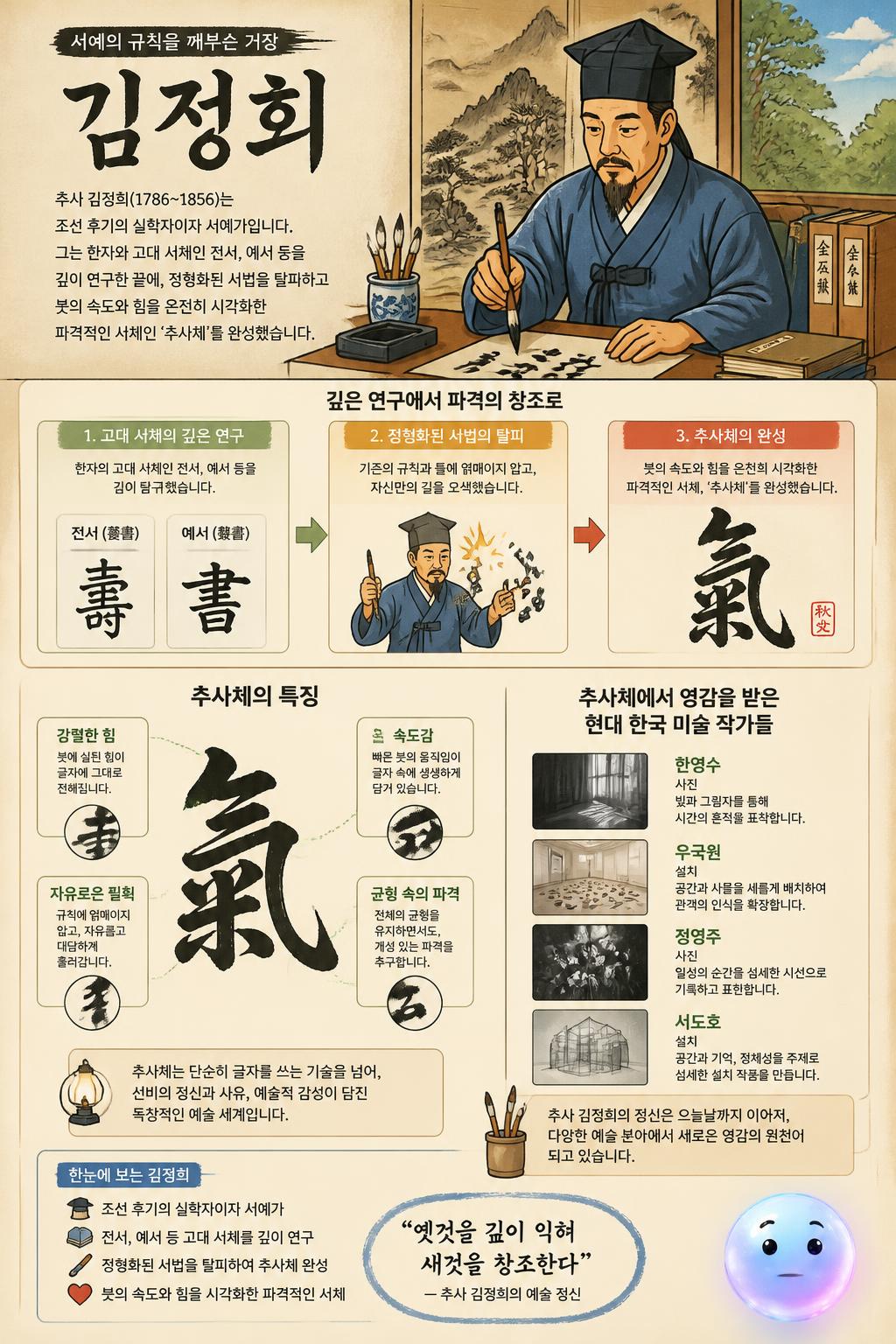 서예의 규칙을 깨부순 거장, 김정희