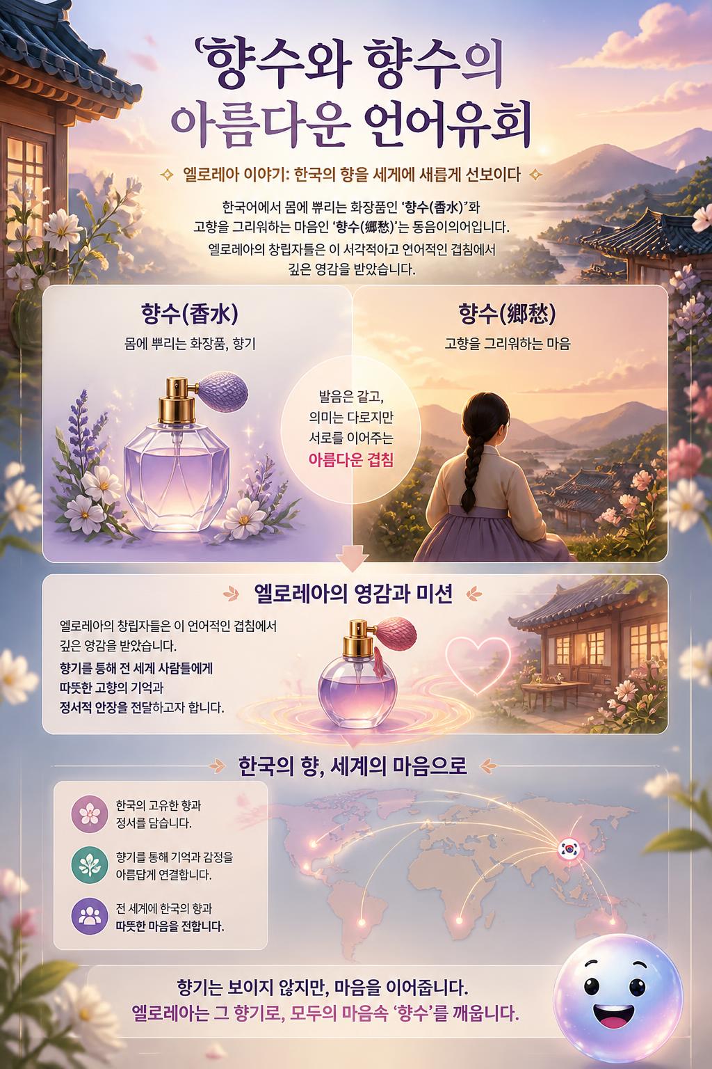 향수와 향수의 아름다운 언어유희