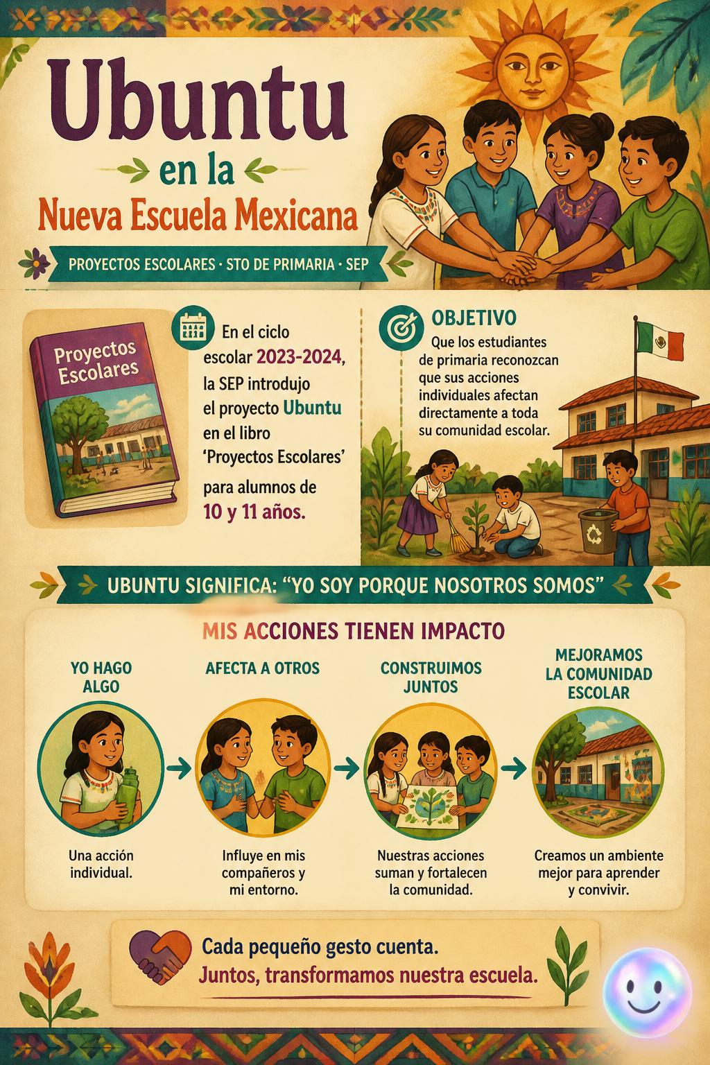 Ubuntu en la Nueva Escuela Mexicana