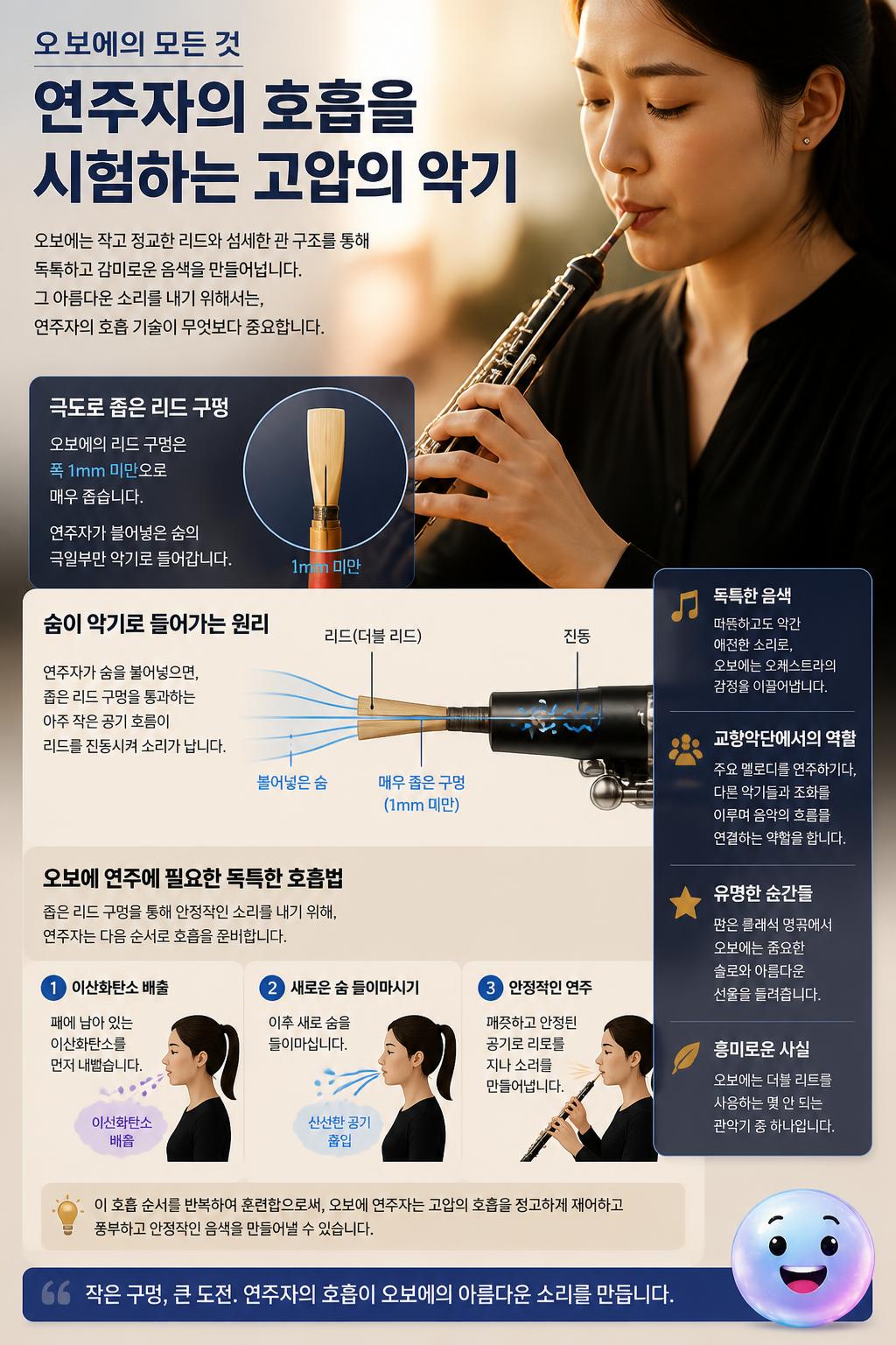 연주자의 호흡을 시험하는 고압의 악기