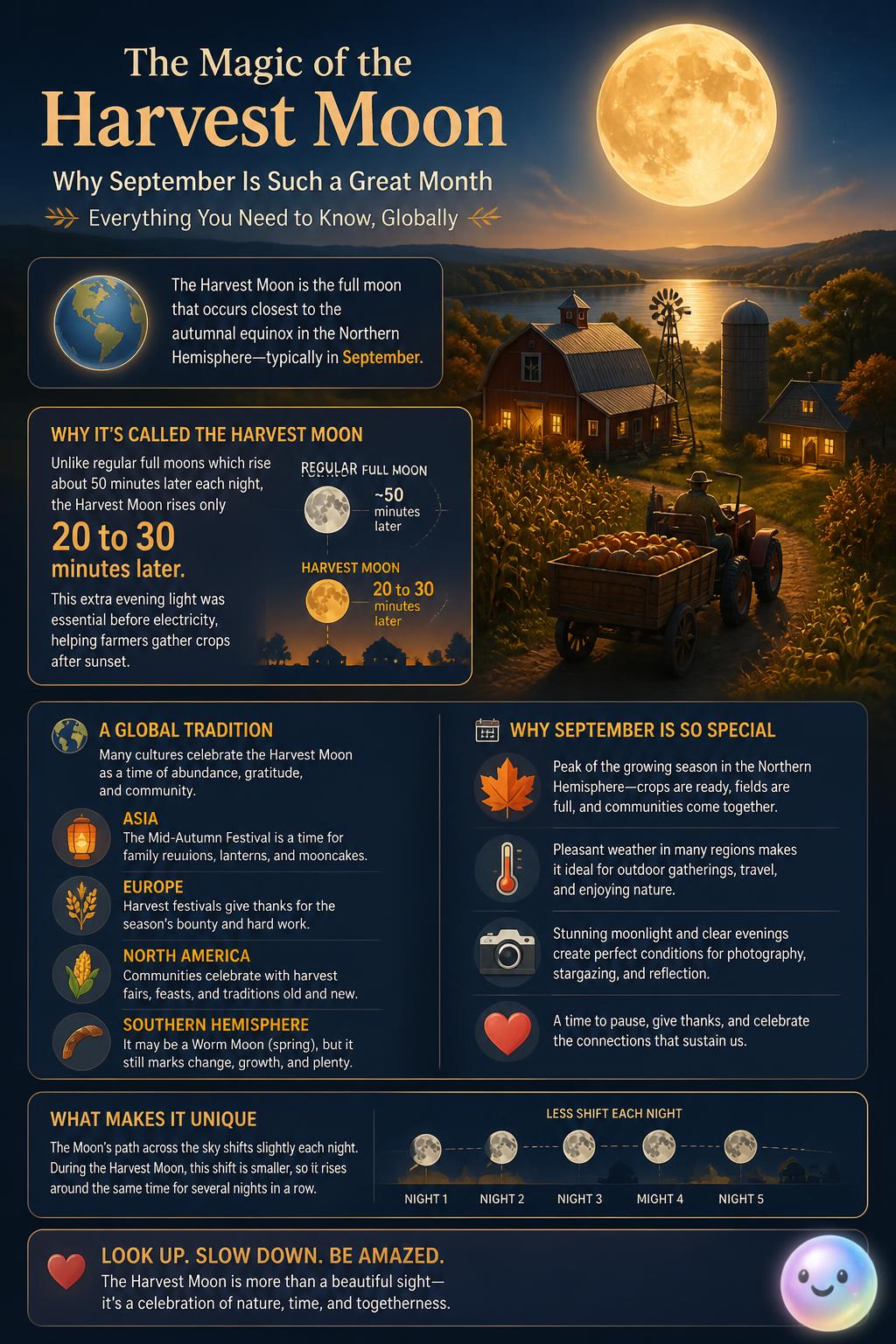 The magic of the harvest moon