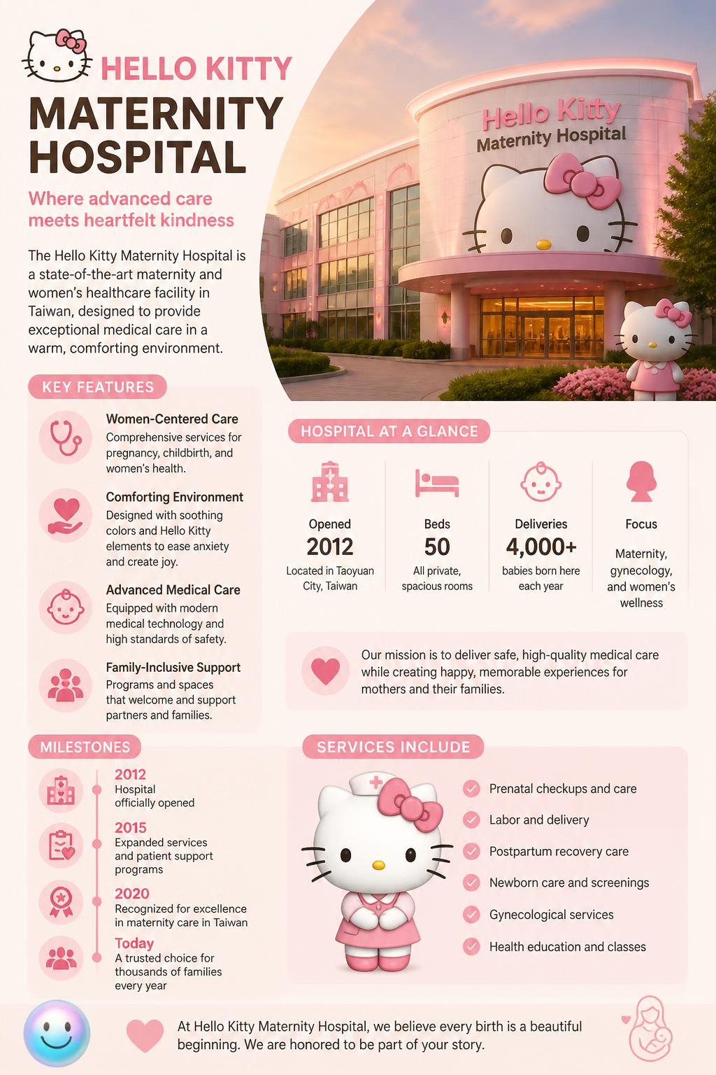The Hello Kitty maternity hospital