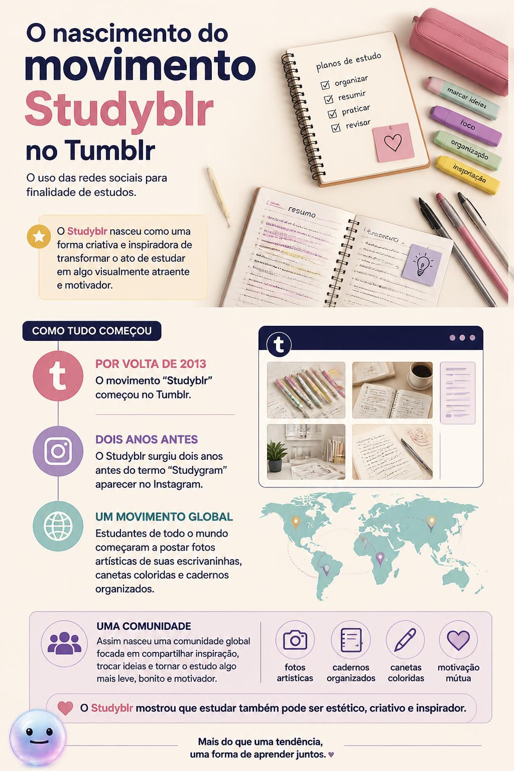 O nascimento do movimento Studyblr no Tumblr