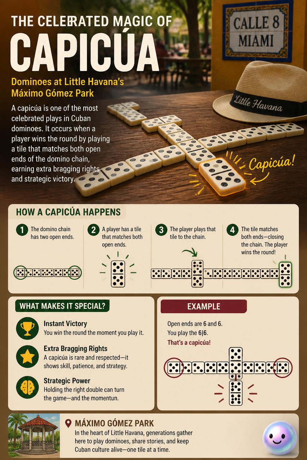 The celebrated magic of capicúa