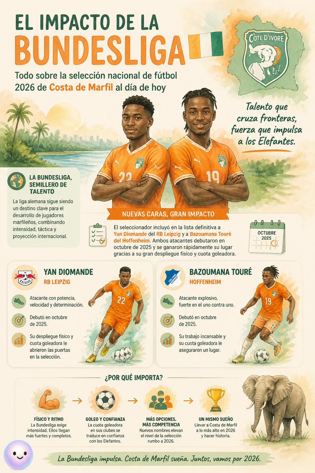 El impacto de la Bundesliga