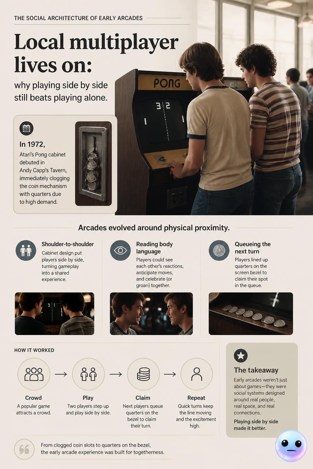 The social architecture of early arcades