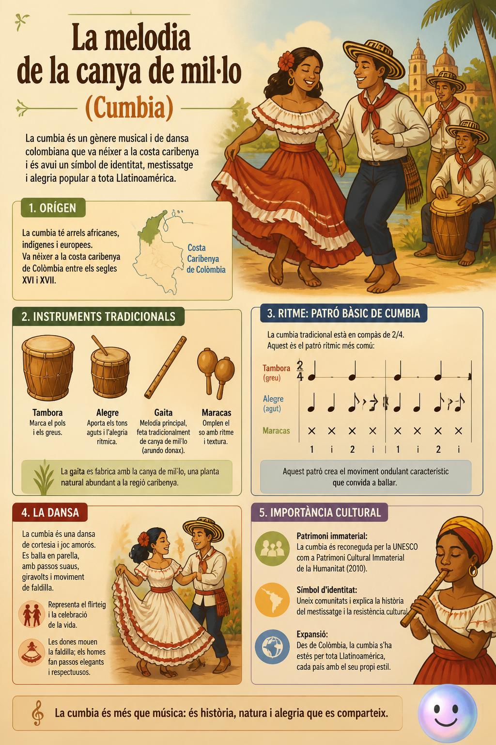 La melodia de la canya de mil·lo