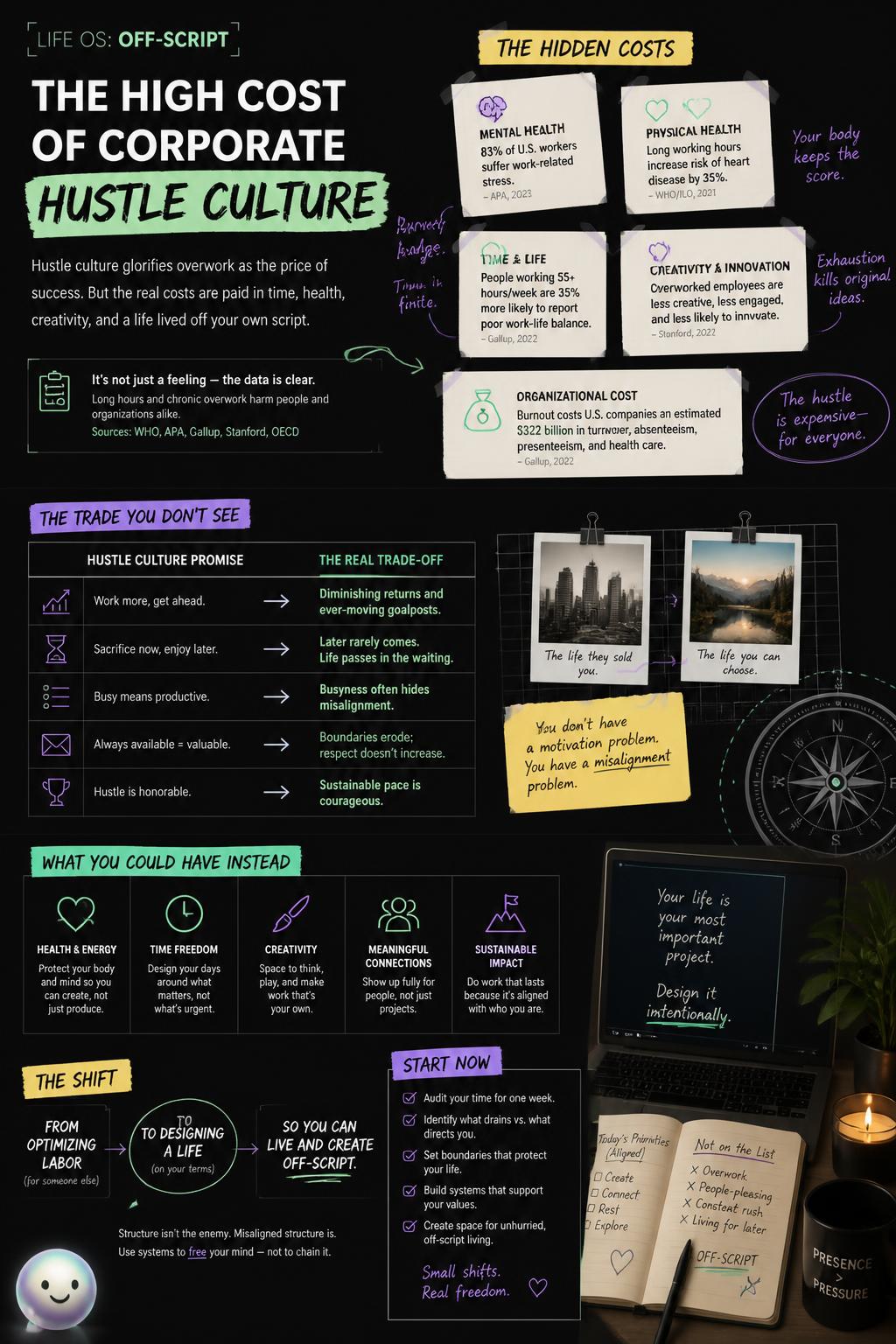 The high cost of corporate hustle culture