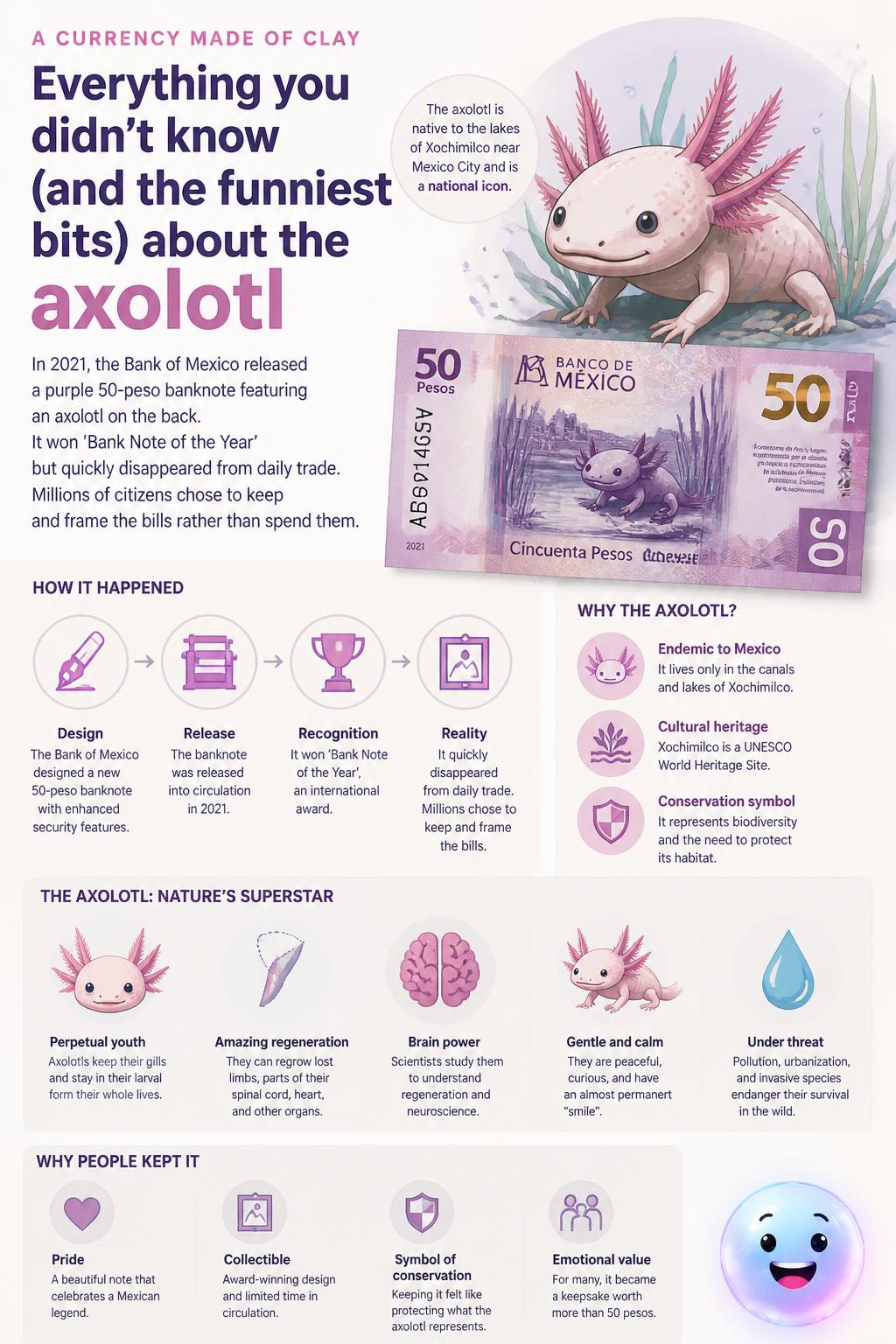 A currency made of clay
