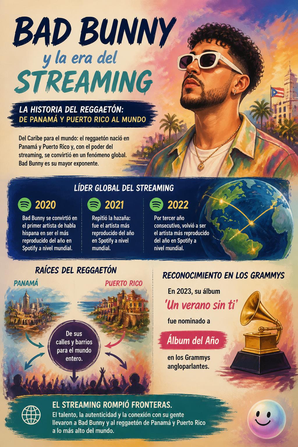 Bad Bunny y la era del streaming