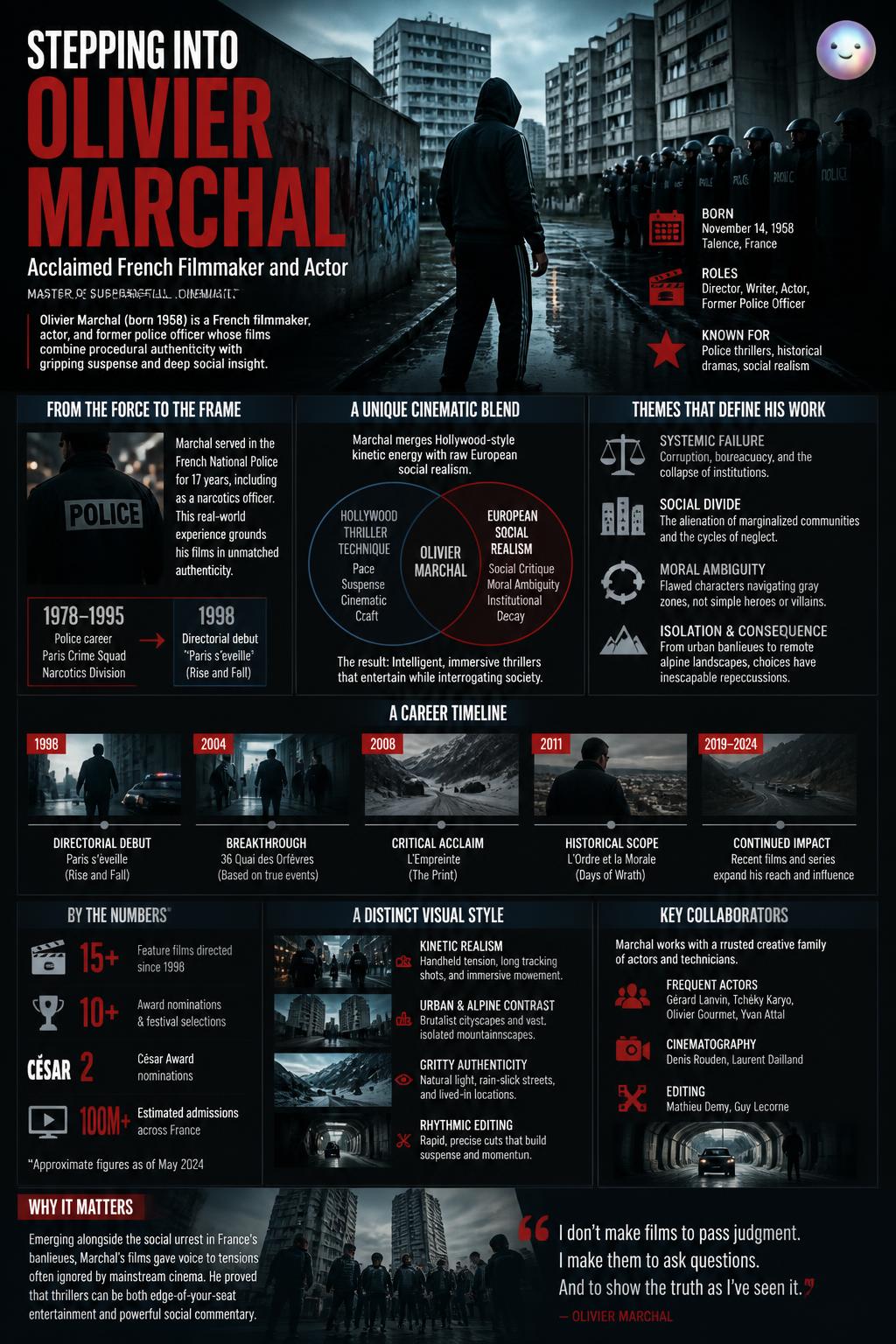 Stepping into Spielberg's historic thriller