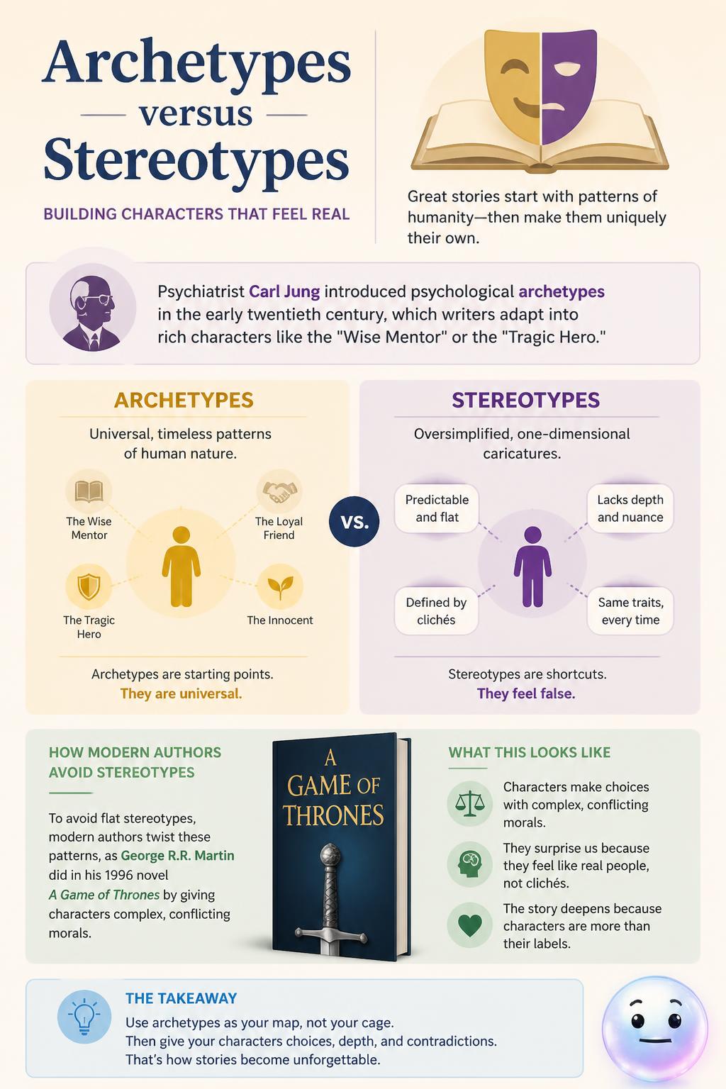 Archetypes versus stereotypes