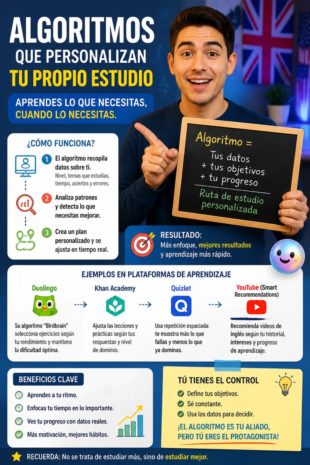 Algoritmos que personalizan tu propio estudio