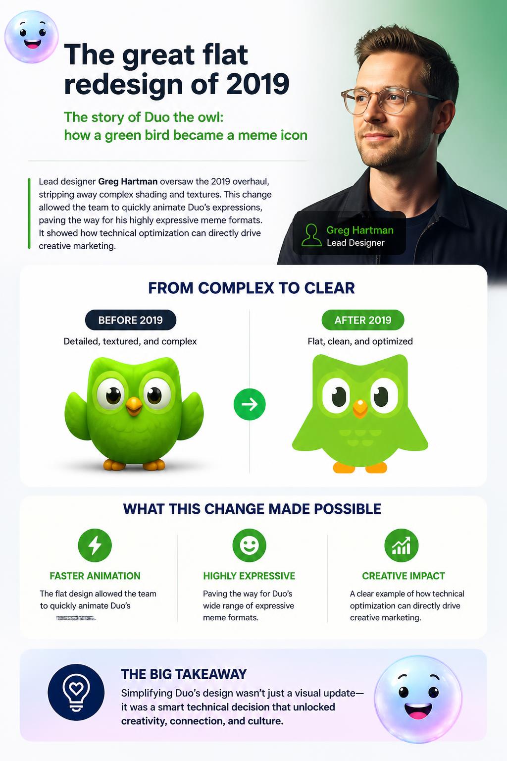 The great flat redesign of 2019